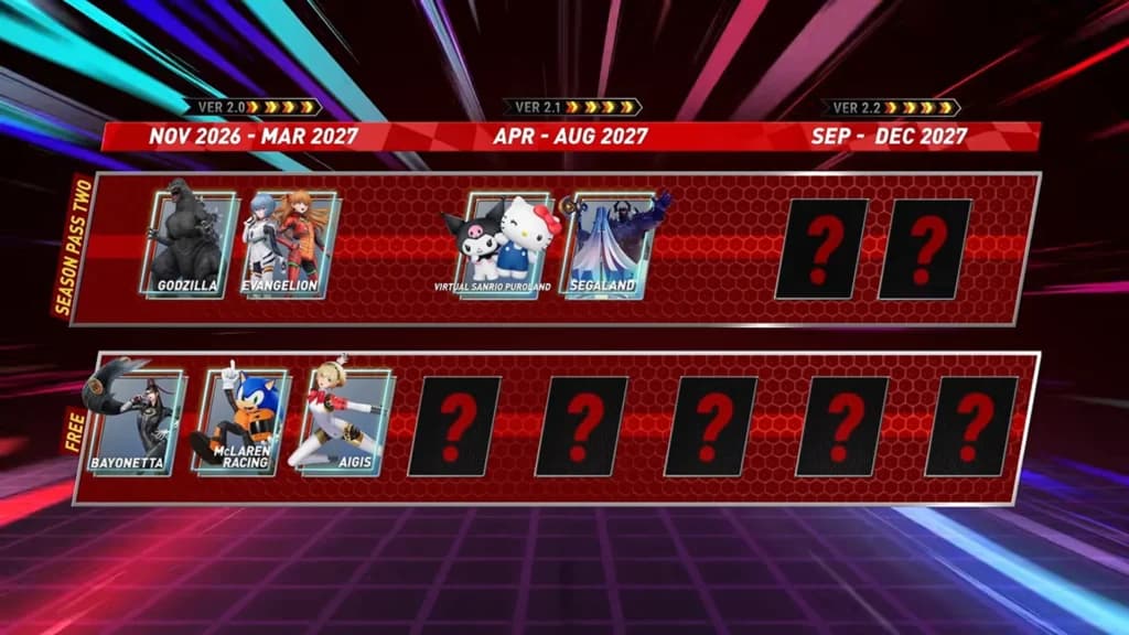 Sega Revela o Roteiro de Conteúdo do Segundo Ano de Sonic Racing: CrossWorlds