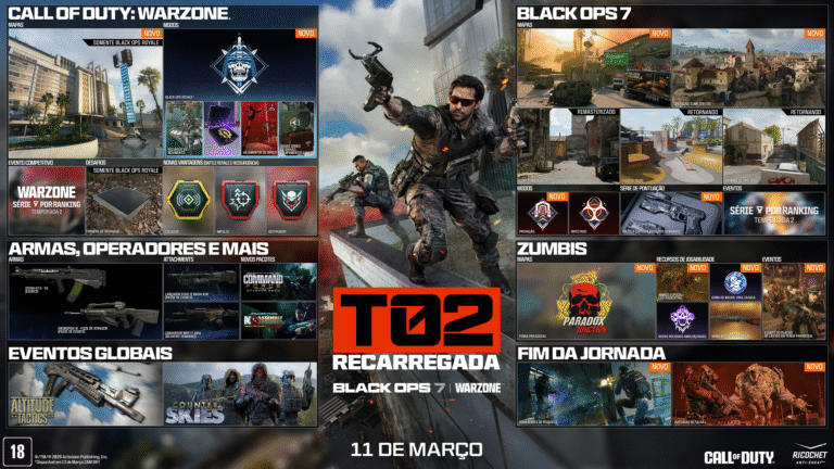 A Temporada 2 Recarregada de Call of Duty: Black Ops 7 e Warzone traz modo Black Ops Royale e conteúdos inéditos